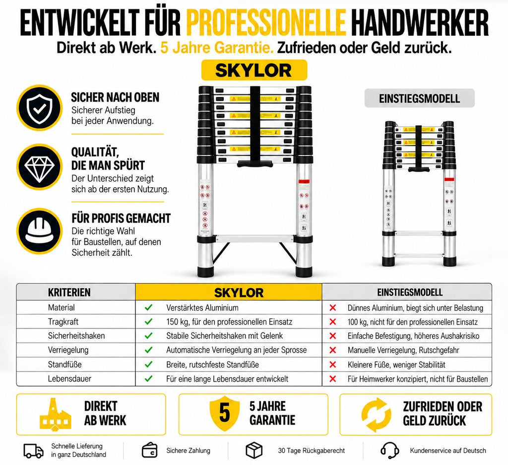 Teleskopleiter 3,2 m SkyFlex™