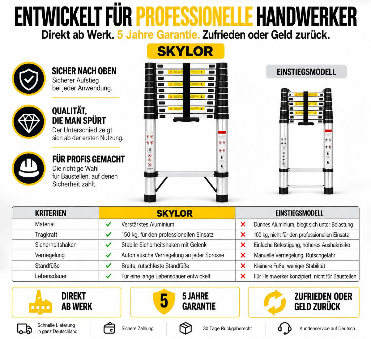 Teleskopleiter 3,2 m SkyFlex™