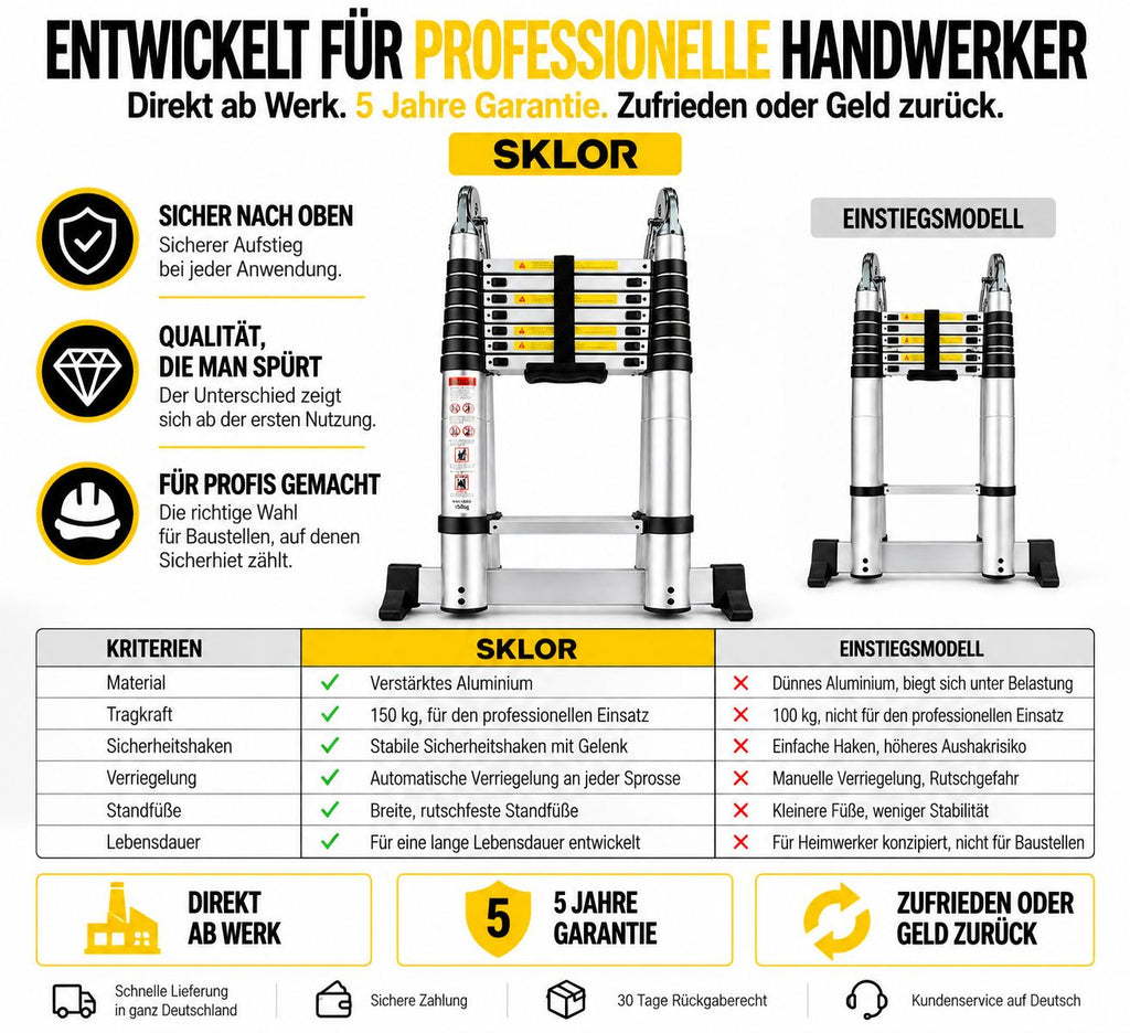 Multifunktionsleiter 2,5 m SkyReach™